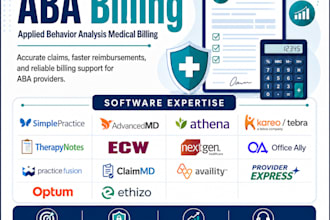 provide aba medical billing services