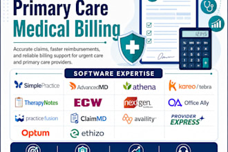 handle urgent care and primary care medical billing