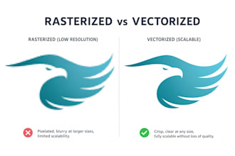 do image vector tracing, convert blurry logo to vector art on adobe ilustrator