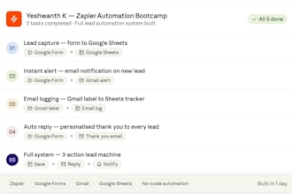 do automation using zapier