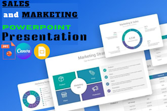 design sales and marketing powerpoint presentations for ecommerce businesses