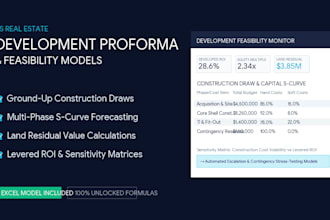 build a real estate pro forma financial model and development feasibility