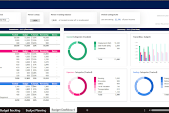 lean and organize your messy excel or CSV data