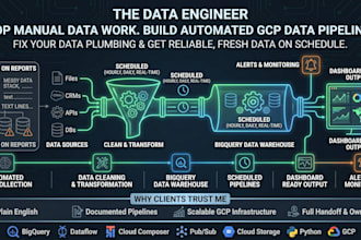 automate with gcp workflow like bigquery, dataflow pipeline