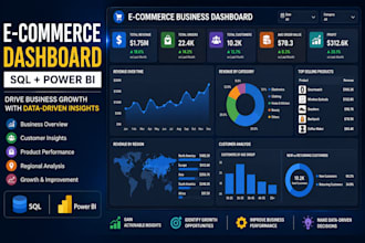 do data cleaning with python sql analysis and power bi dashboards