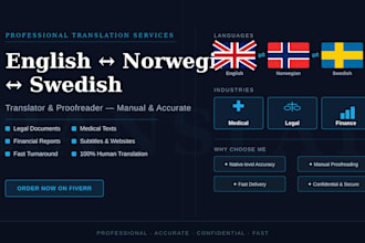 translate english and swedish to norwegian professionally