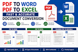 conversion of PDF to word or excel