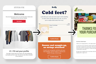 create a high converting premium shopify store