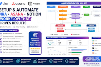 setup jira asana notion workflow automation, fix scrum agile reporting dashboard