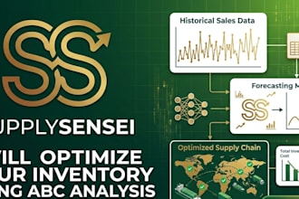 optimize your inventory using abc analysis