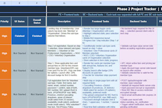 create professional excel spreadsheets and trackers