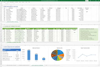 clean format analyze and organize excel data professionally
