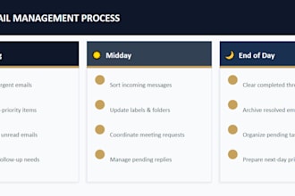 be your executive virtual assistant for inbox zero management