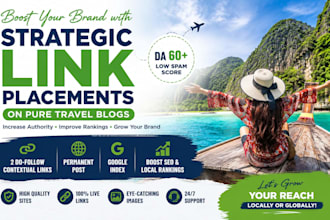 do a guest post on da 60 travel blog