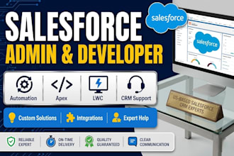 your US based salesforce CRM admin, developer, or consultant
