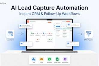build n8n ai automation lead capture and CRM automation workflow