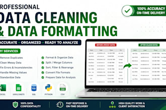 clean, organize, and visualize your data