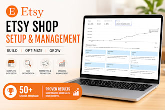 do complete etsy shop setup and SEO optimization