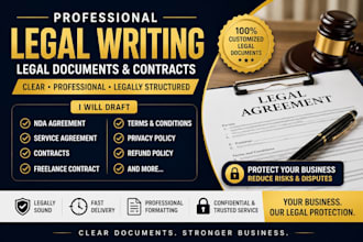 draft professional nda, service agreement, contract review, terms and conditions