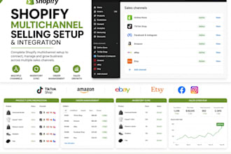 setup shopify multichannel selling with tiktok amazon ebay etsy tiktok shop
