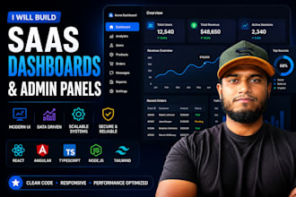 build modern saas dashboards and admin panels