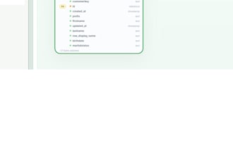 build advanced sql, power bi, databricks and ms fabric solutions