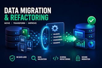 migrate and format your data for migration between platforms