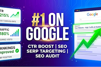 boost your google CTR with advanced SEO, serp optimization,and keyword strategy