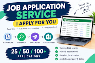 search and apply to jobs for you