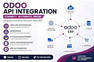 integrate API with odoo erp