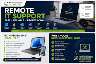 provide remote IT support for windows mac and mobile devices