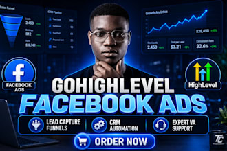 gohighlevel facebook ads lead capture ghl crm email drip campaign ghl automation