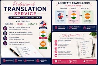 professional english to hindi marathi translation