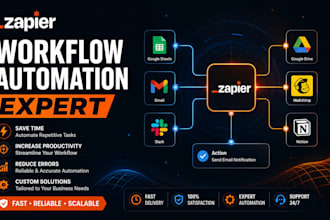 setup zapier automation, zapier webhook integration and workflow fix