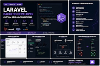 build custom laravel backend and ecommerce integrations