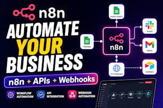 build n8n workflow automation and API integrations