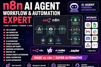 n8n workflow n8n ai agent n8n ai automation power automate google app script fix