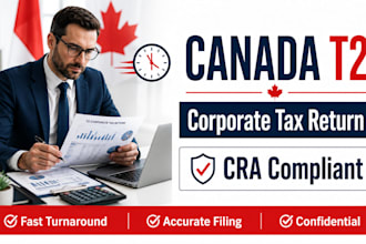 fix late canada t2 filing, back taxes and cra compliance issues