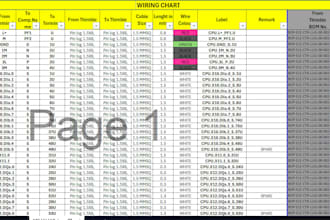 do excel data entry, cleaning, formatting and autocad 2d