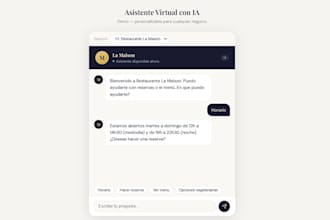 ai chatbot for your restaurant, salon or clinic