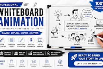 create whiteboard animation 24h service