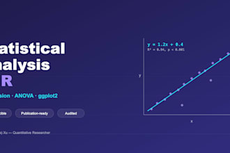 perform statistical analysis and data visualization in r