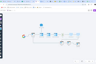 create high converting email welcome flows for your business