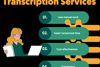 transcribe audio and video accurately