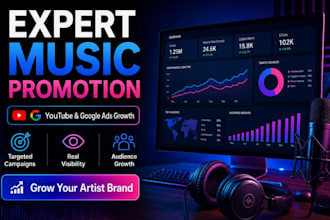 google display remarketing ads youtube ads for music video promotion