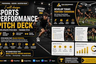 design sports performance pitch deck youth athlete pitch deck training pitch
