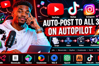 build n8n youtube automation ai video tiktok reels elevenlabs heygen creatomate