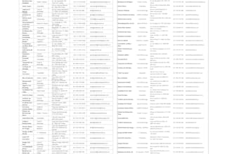 transform messy data into clean excel spreadsheets
