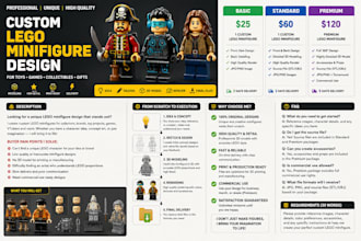 design custom lego minifigure characters for toys, games and collectors
