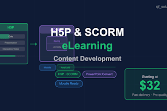 create h5p elearning content and convert powerpoint to scorm
